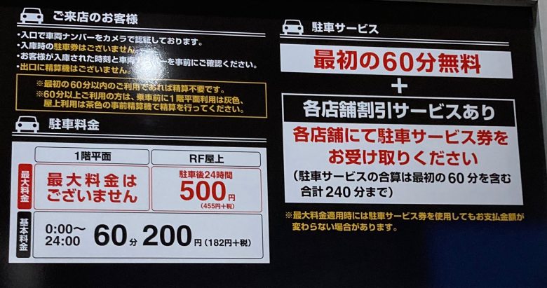 パセオ野間大池 駐車場