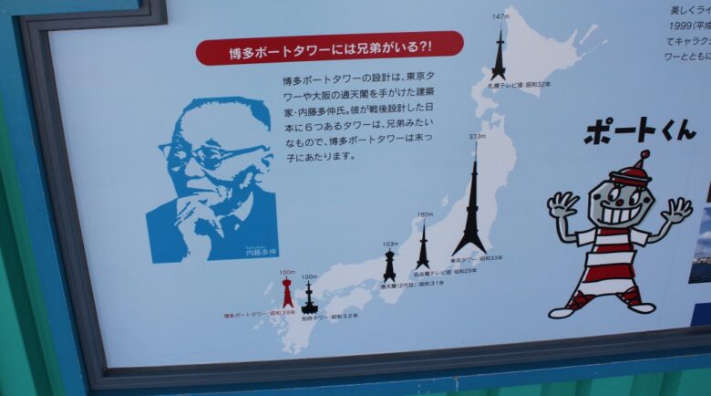 博多ポートタワー