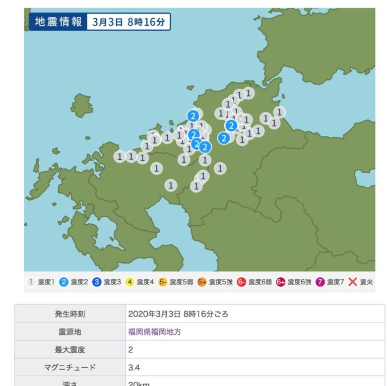 ヤフー地震情報