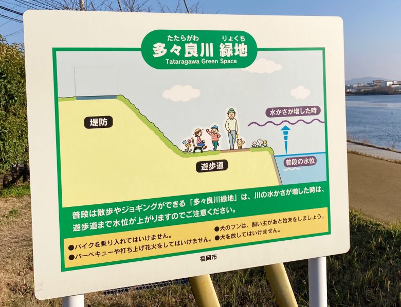 多々良川　福岡　水位　ライブカメラ　過去の氾濫