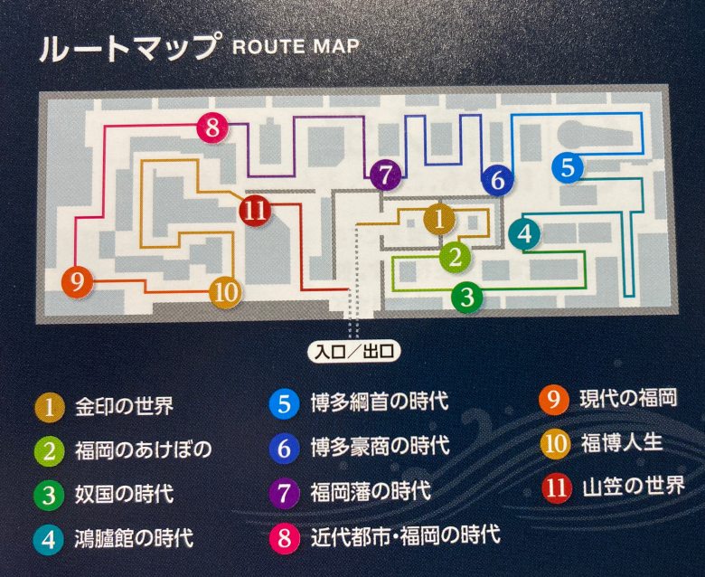 福岡市博物館　常設展示室