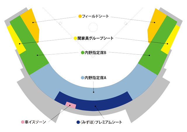 タマスタ筑後　福岡ソフトバンクホークス　座席図