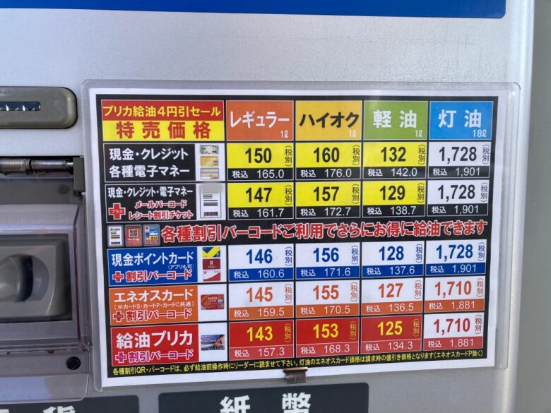 ガソリンスタンド　価格表示　税抜価格？　税込価格？