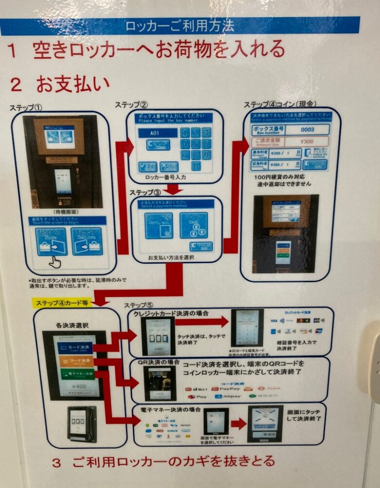 西鉄久留米駅　コインロッカー　場所　地図　料金