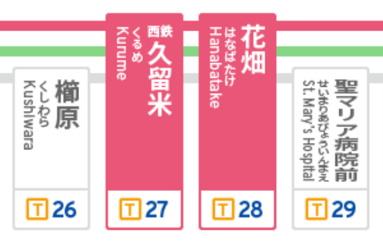 聖マリア病院前駅　病院名がつく駅名