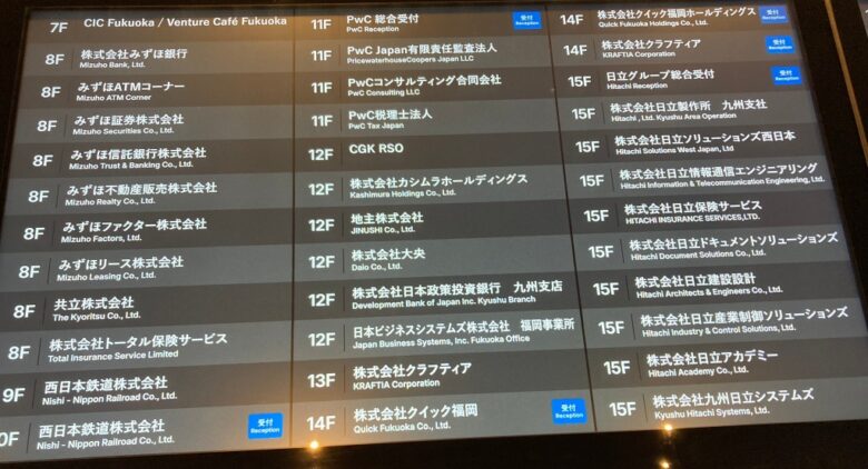 ワンフクオカビルディグ　入居企業一覧表　オフィスフロア